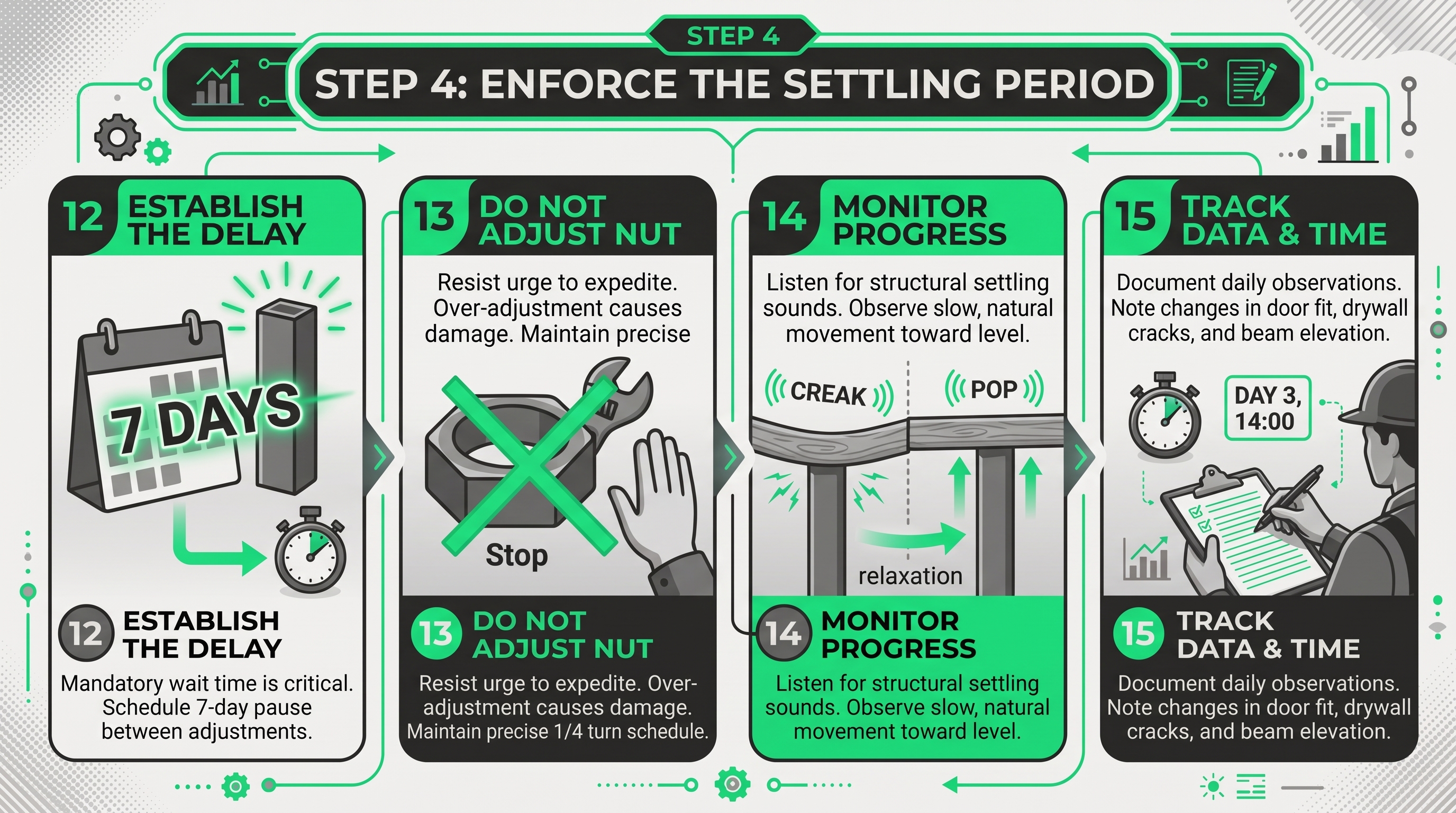 How-to-Adjust-A-Telepost-Regina-Step-4 Step 1 of adjusting a telepost yourself.